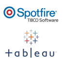 spotfire-and-tableau-logosstacked