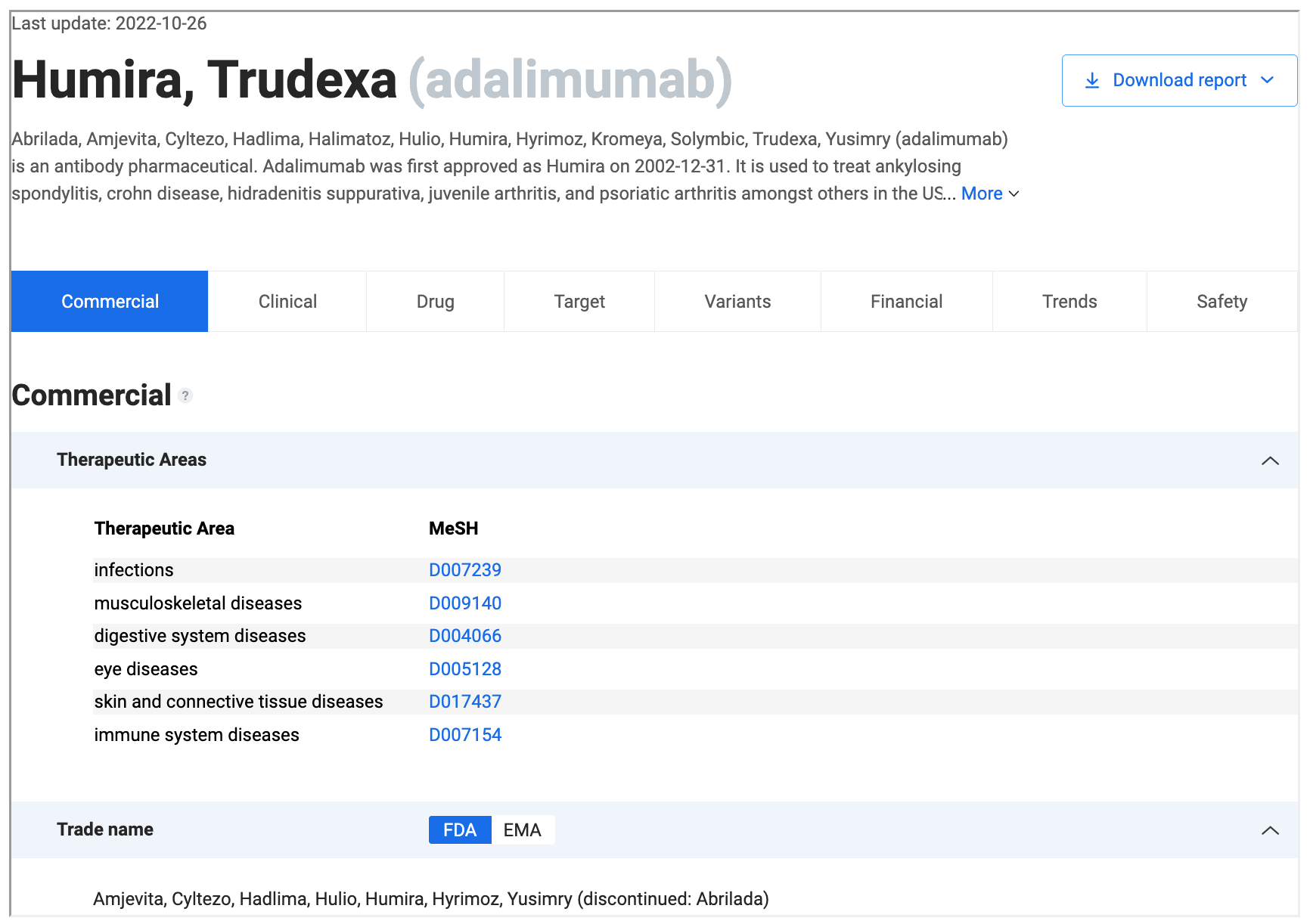 New UX/UI BioHarmony Humira Sample Report